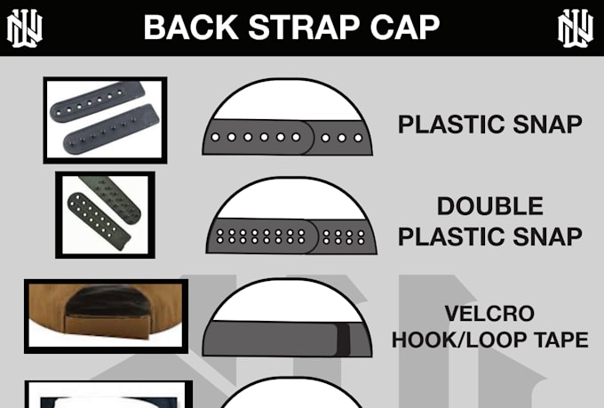 create a custom trucker hat, snapback, cap dad with techpack